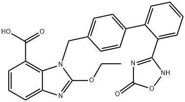 আজিলসার্টন