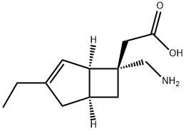 মিরোগাবালিন