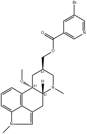 নিসারগোলিন