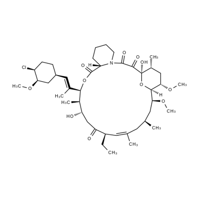 পাইমেক্রোলিমাস