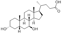 Ursodeoxycholic অ্যাসিড